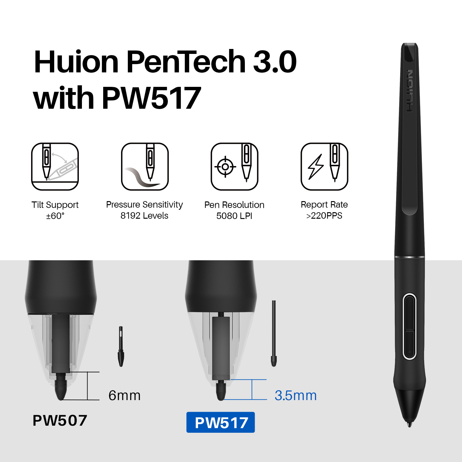 HUION มาใหม่ล่าสุด Kamvas 16(2 - Huion Tablet Accessories บทวิจารณ์และราคา