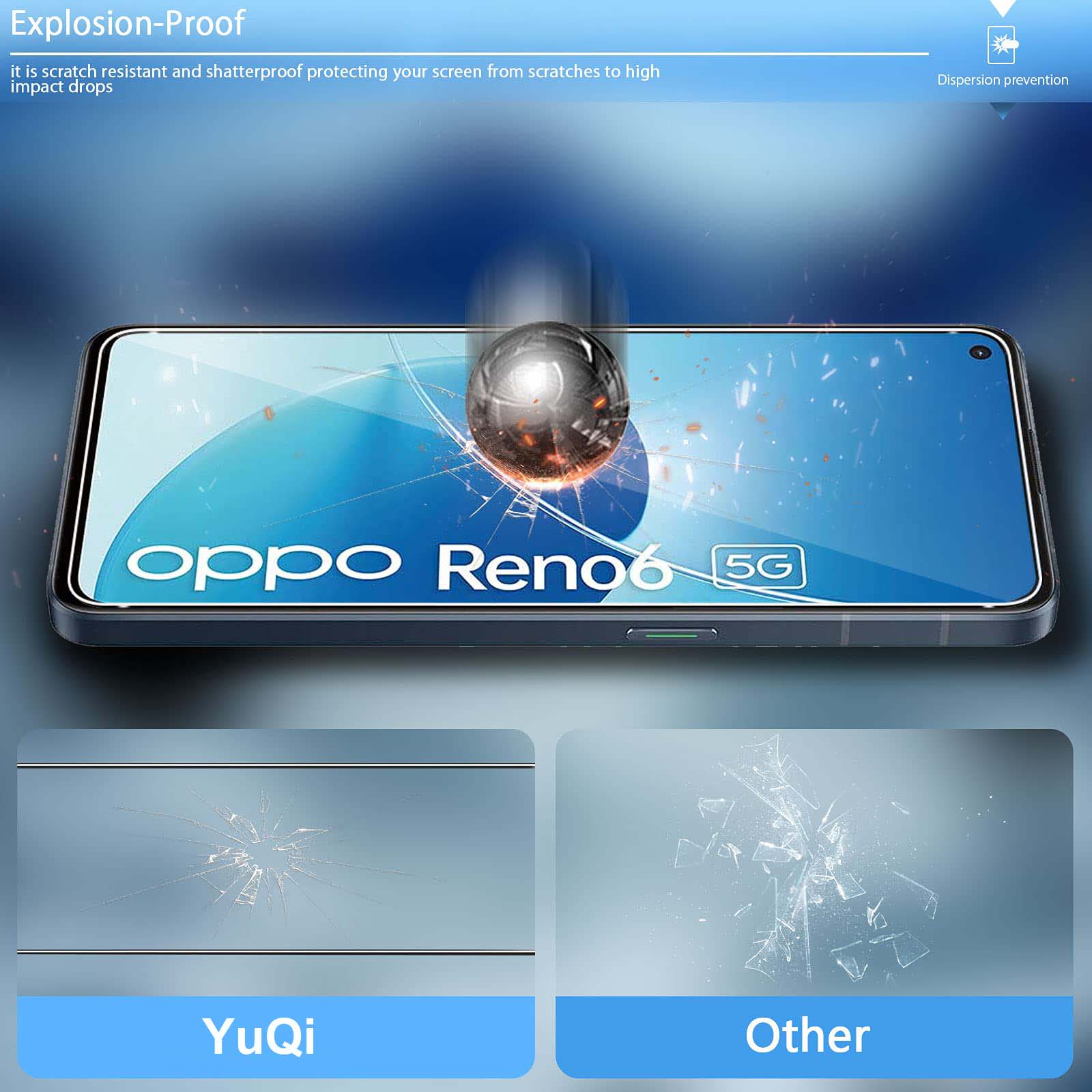 ตัวป้องกันหน้าจอสําหรับ OPPO R - Oppo Tablet Accessories บทวิจารณ์และราคา