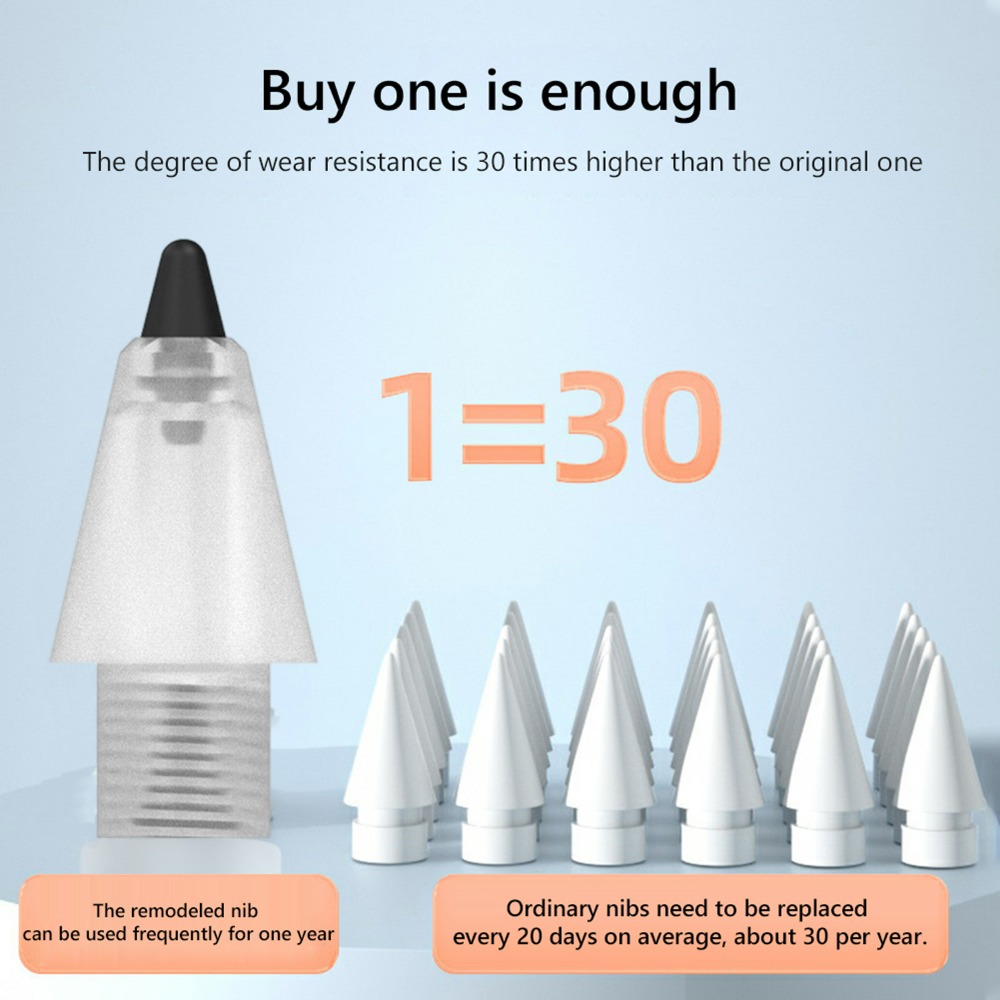 สำหรับ Xiaomi Focus Pro หัวปาก - Stylus Replacement Tip บทวิจารณ์และราคา